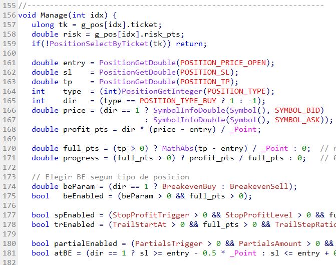 Detailed PowerLanguage strategy code block